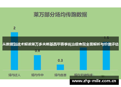 从数据到战术解读莱万多夫斯基西甲赛季统治级表现全面解析与价值评估 从数据到战术解读莱万多夫斯基西甲赛季统治级表现全面解析与价值评估