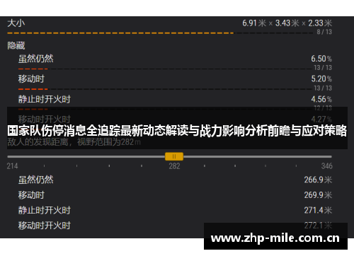 国家队伤停消息全追踪最新动态解读与战力影响分析前瞻与应对策略 国家队伤停消息全追踪最新动态解读与战力影响分析前瞻与应对策略
